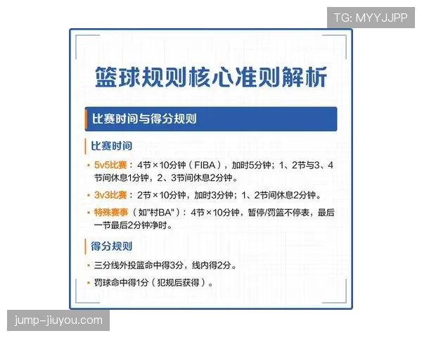 深度解析篮球比赛中的拖延时间违例判定标准