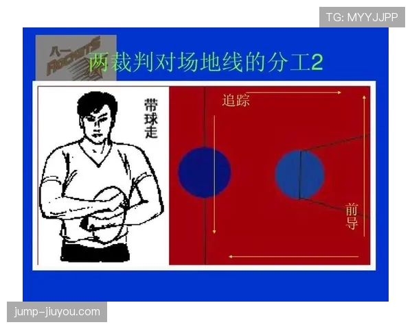 篮球比赛中持球五秒违例的具体定义与判罚标准详细解析