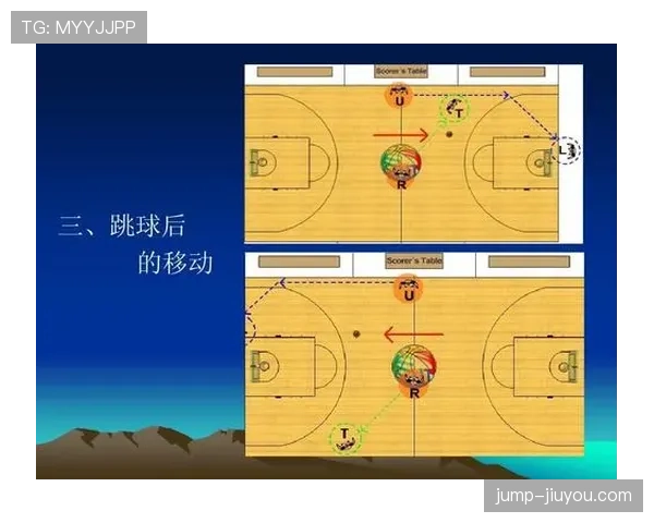 篮球裁判详解比赛中跳球规则的具体流程与执行标准